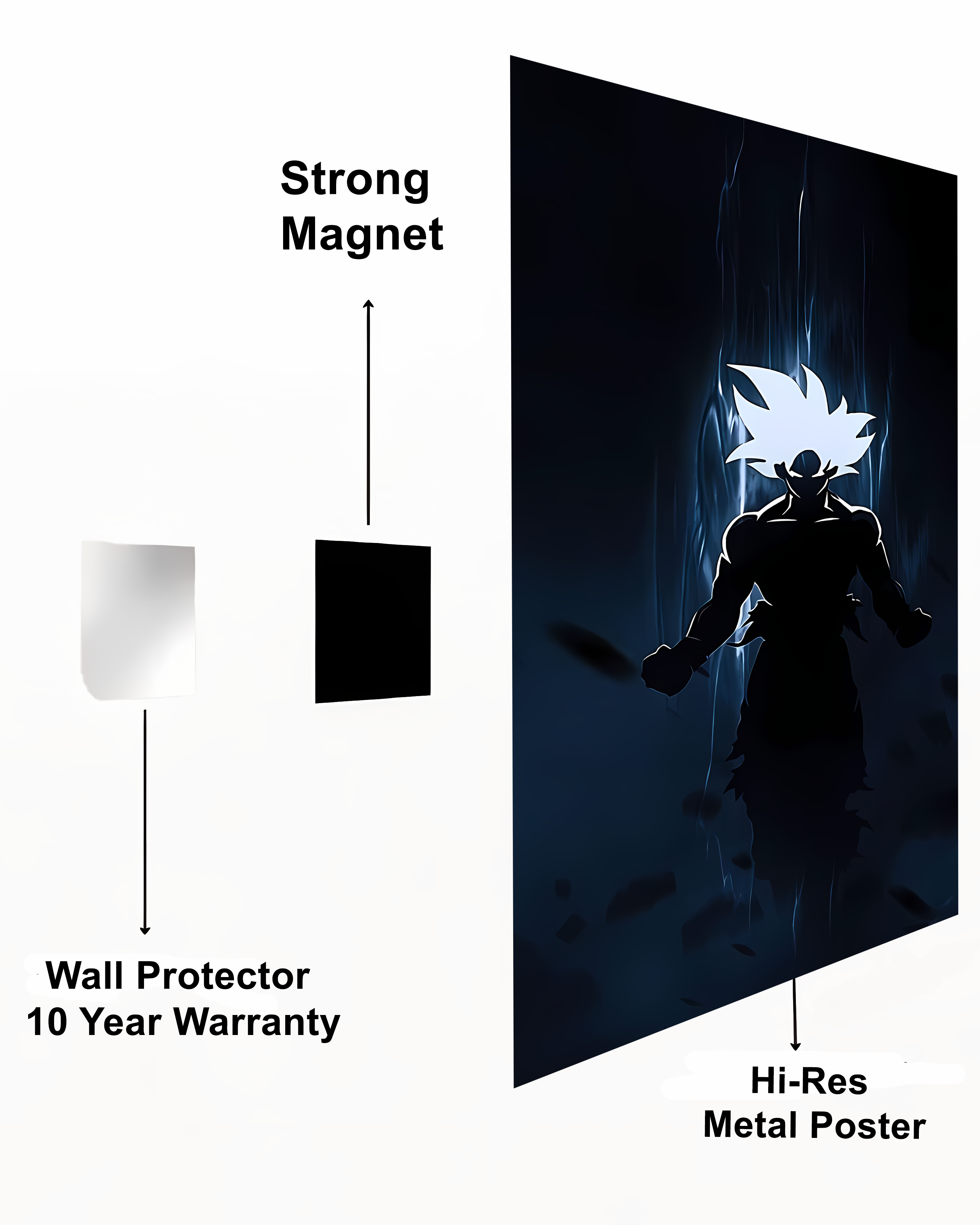 Goku Dark Metal Poster